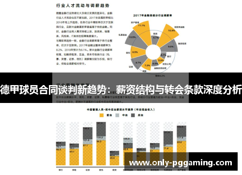 德甲球员合同谈判新趋势：薪资结构与转会条款深度分析