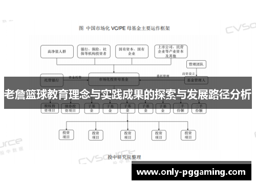 老詹篮球教育理念与实践成果的探索与发展路径分析