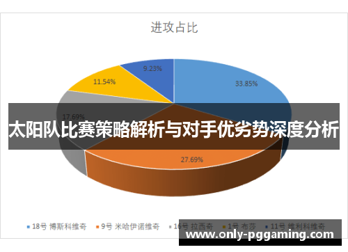 太阳队比赛策略解析与对手优劣势深度分析