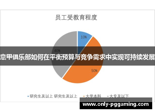 意甲俱乐部如何在平衡预算与竞争需求中实现可持续发展