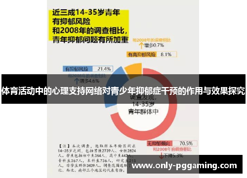 体育活动中的心理支持网络对青少年抑郁症干预的作用与效果探究