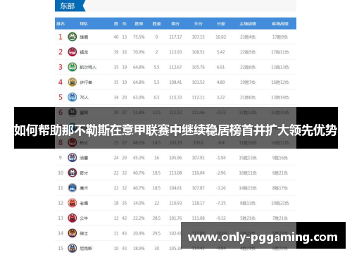 如何帮助那不勒斯在意甲联赛中继续稳居榜首并扩大领先优势