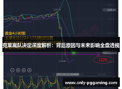 克莱离队决定深度解析：背后原因与未来影响全盘透视