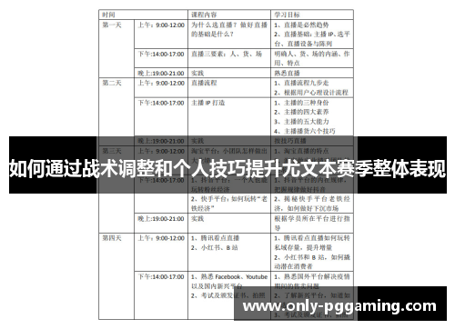 如何通过战术调整和个人技巧提升尤文本赛季整体表现