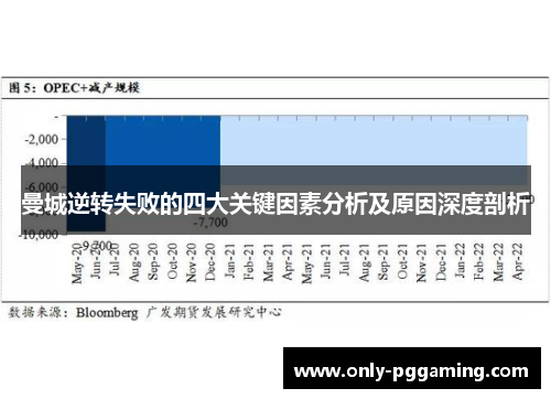 曼城逆转失败的四大关键因素分析及原因深度剖析