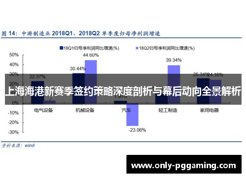 上海海港新赛季签约策略深度剖析与幕后动向全景解析
