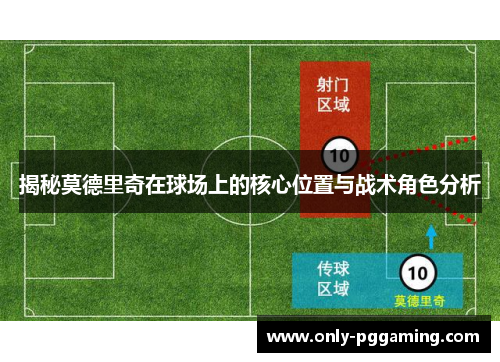 揭秘莫德里奇在球场上的核心位置与战术角色分析