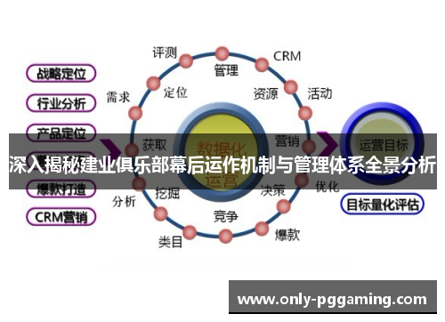 深入揭秘建业俱乐部幕后运作机制与管理体系全景分析