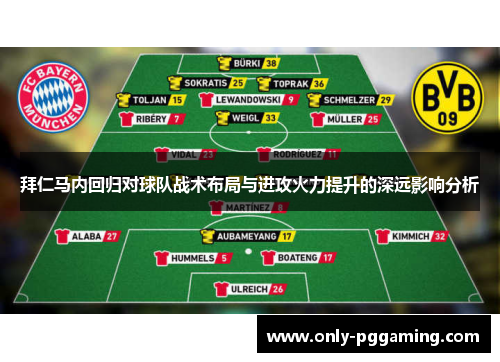 拜仁马内回归对球队战术布局与进攻火力提升的深远影响分析 拜仁马内回归对球队战术布局与进攻火力提升的深远影响分析