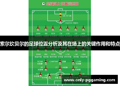 索尔坎贝尔的足球位置分析及其在场上的关键作用和特点