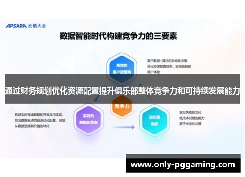 通过财务规划优化资源配置提升俱乐部整体竞争力和可持续发展能力