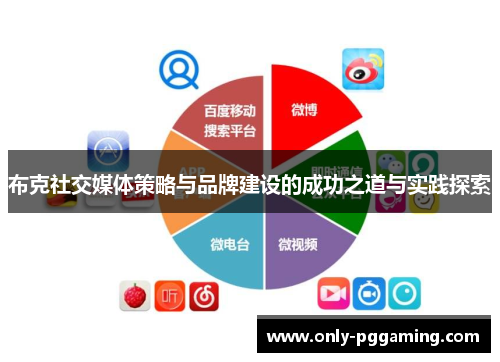 布克社交媒体策略与品牌建设的成功之道与实践探索