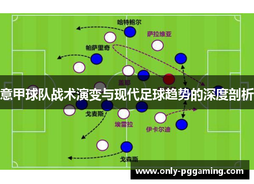 意甲球队战术演变与现代足球趋势的深度剖析