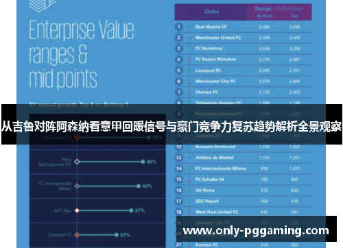 从吉鲁对阵阿森纳看意甲回暖信号与豪门竞争力复苏趋势解析全景观察
