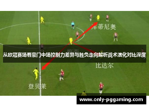 从欧冠赛场看豪门中场控制力差异与胜负走向解析战术演化对比深度