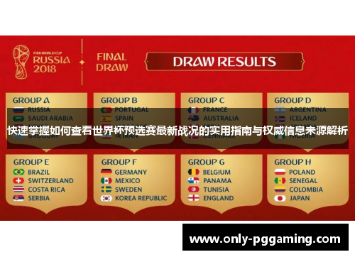 快速掌握如何查看世界杯预选赛最新战况的实用指南与权威信息来源解析