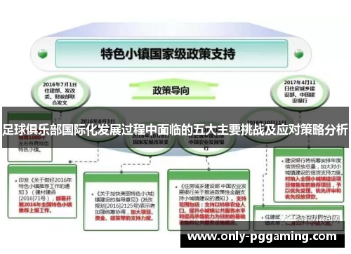 足球俱乐部国际化发展过程中面临的五大主要挑战及应对策略分析