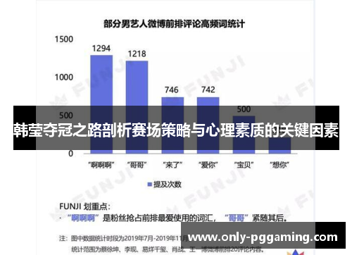 韩莹夺冠之路剖析赛场策略与心理素质的关键因素